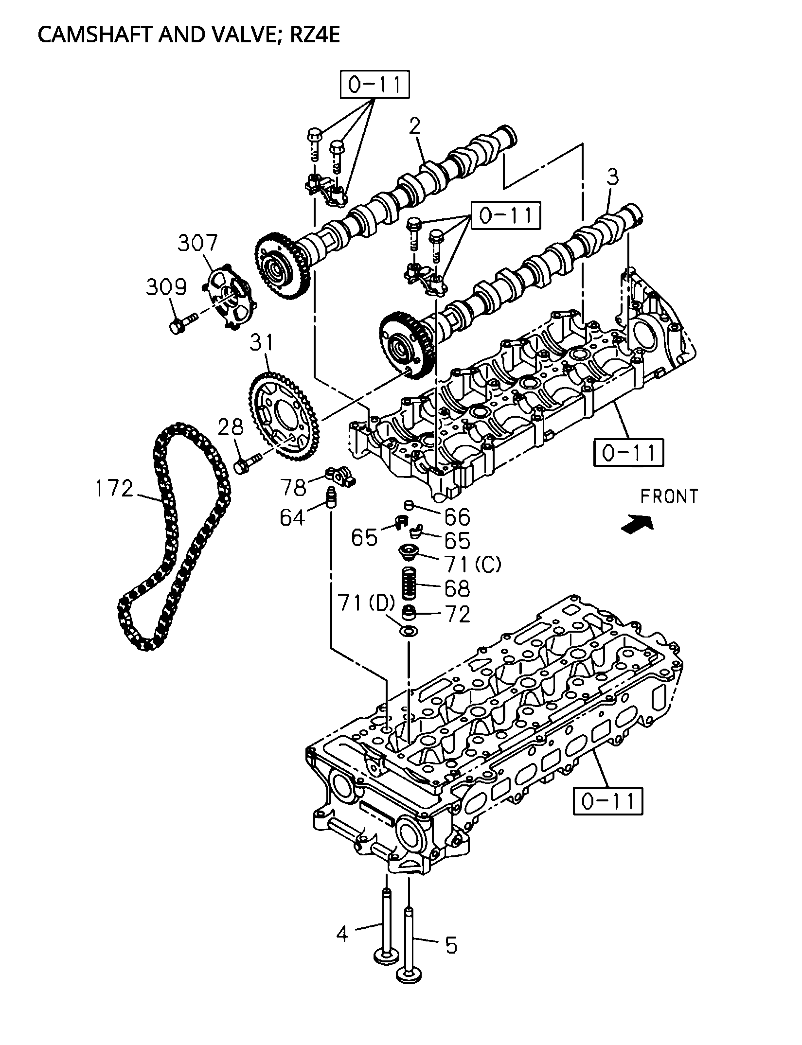 Partial Engine